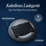 TAGKEEPERS. Tracking-Karte